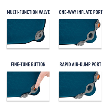 מזרן שטח STS Comfort Deluxe Insulated Mat