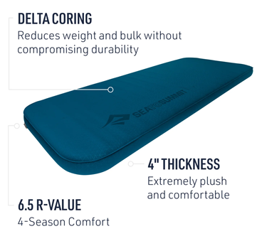 מזרן שטח STS Comfort Deluxe Insulated Mat